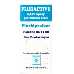 Fluractive* Spray 15ml 0,25%